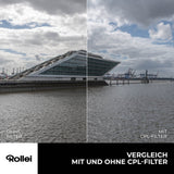 Rollei F:X Pro - Juego de filtros Redondos magnéticos ND Mark II en 62 mm. Juego de filtros magnéticos Rollei Compuesto de CPL, ND8, ND64, ND1000 y Anillo Base magnético, Ideal para la exposición