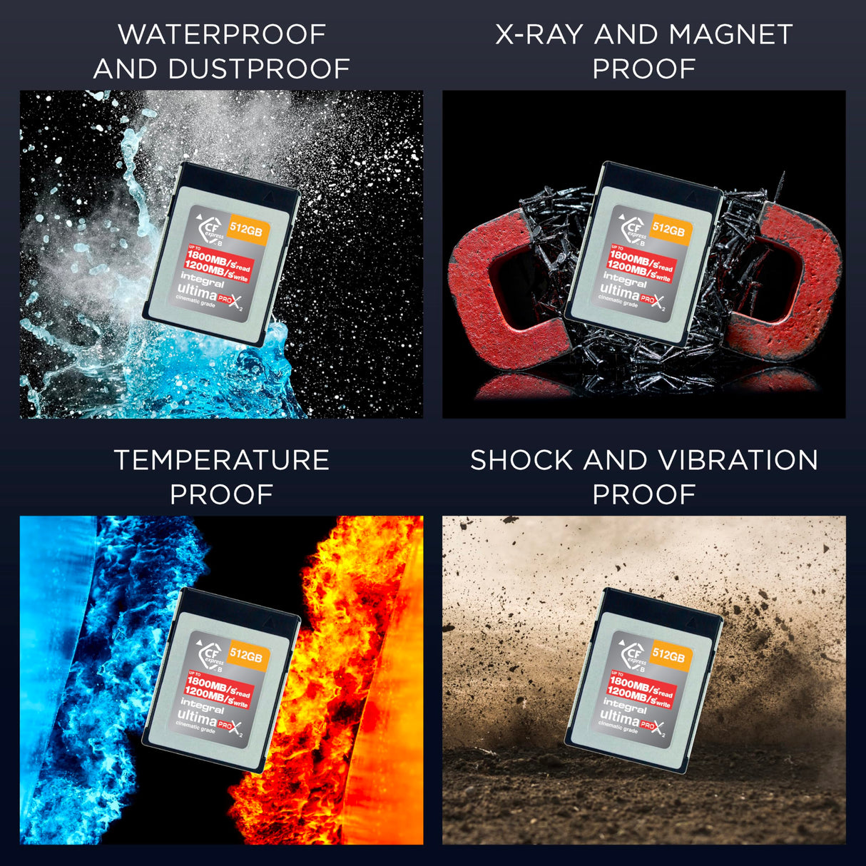 Integral 512GB CFexpress Memory Card Type B 2.0, 8K Raw & 4K 120 FPS 1800MB/s Read, 1200MB/s Write Speed, 900MB/s Sustained Write Designed for The Cinematographer and Professional Photographer