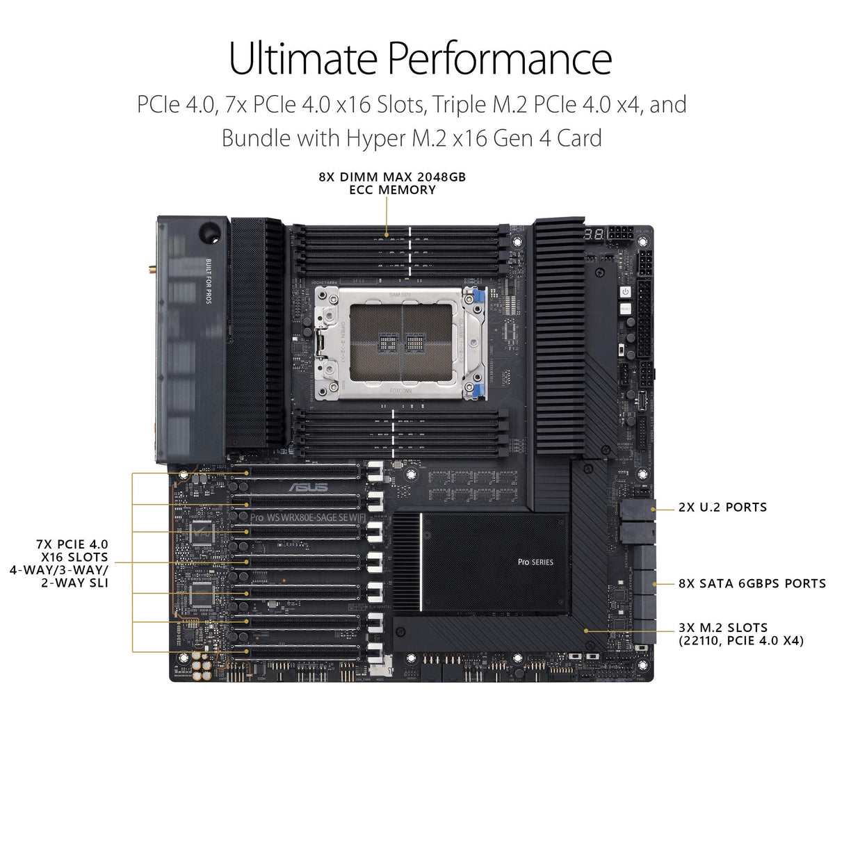 ASUS Pro WS WRX80E-SAGE SE WiFi AMD Threadripper Pro EATX Placa Base (PCIe 4.0, ASMB9-iKVM, 2x10GB LAN, 7xPCIe 4.0 X16, 3xM.2, 2xU.2, 11 Puertos USB 3.2 Gen 2, 8 Canales DDR4 ECC)