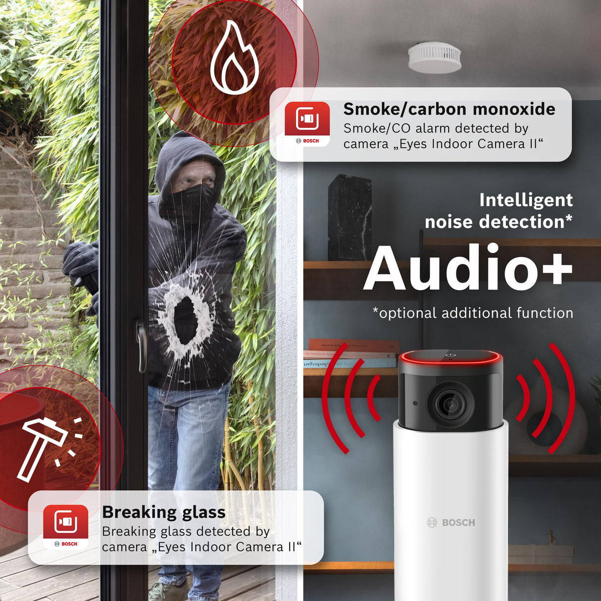 Bosch Smart Home Cámara Interior Eyes II, cámara de vigilancia WiFi para Interiores, Compatible con Amazon Alexa