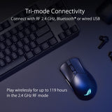 ASUS ROG Gladius III Wireless AimPoint - Ratón Gaming (Conectividad Triple 2.4GHz, Bluetooth, USB, 36000 dpi, 6 Botones programables, ROG SpeedNova, interruptores Intercambiables, Paracord), Blanco