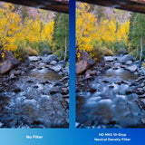 HOYA 3X Neutral Density Filters Kit HD MkII IRND8/64/1000 ø72 mm