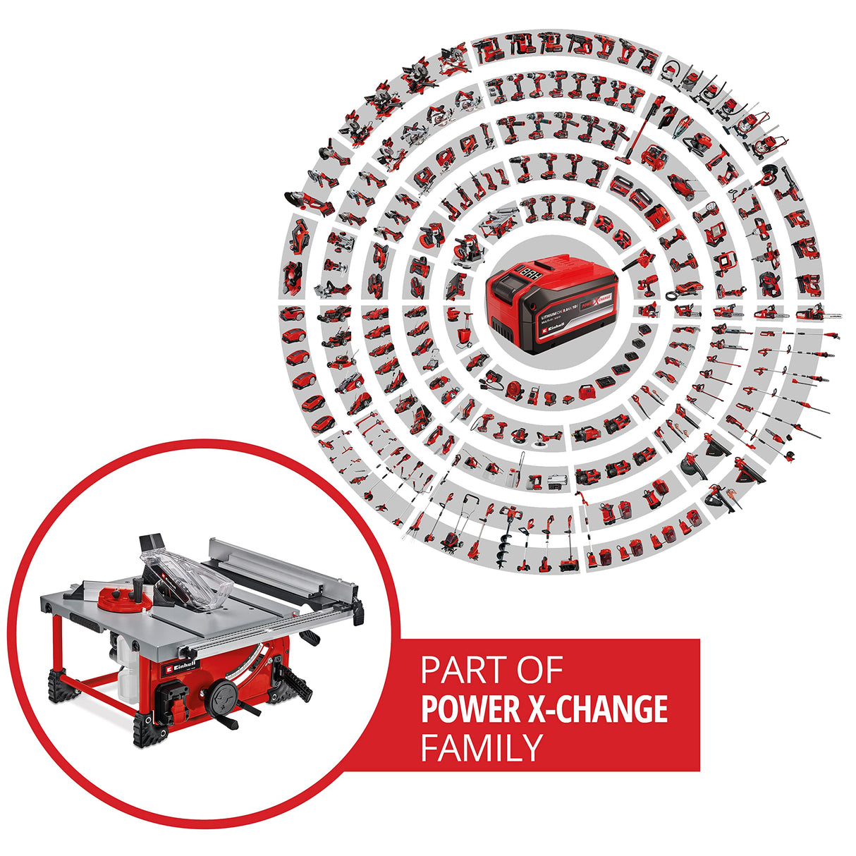 Einhell Sierra de mesa circular con batería TE-TS 36/210 Li-Solo Power X-Change (36 V, iones de litio, Ø210 x Ø30 mm hoja, ampliación de mesa, incl. tope angular, sin batería ni cargador)