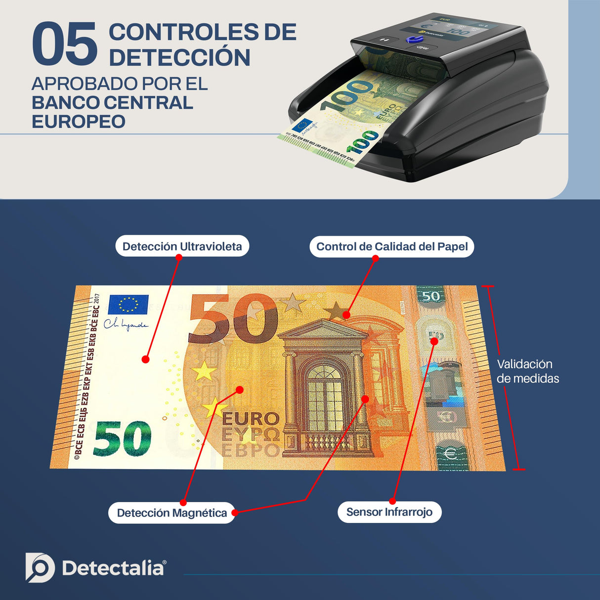Detectalia D7T+ Detector de Billetes Falsos con 100% detección para 3 divisas EUR, GBP, USD con 5 Sistemas de deteccion y Pantalla TFT
