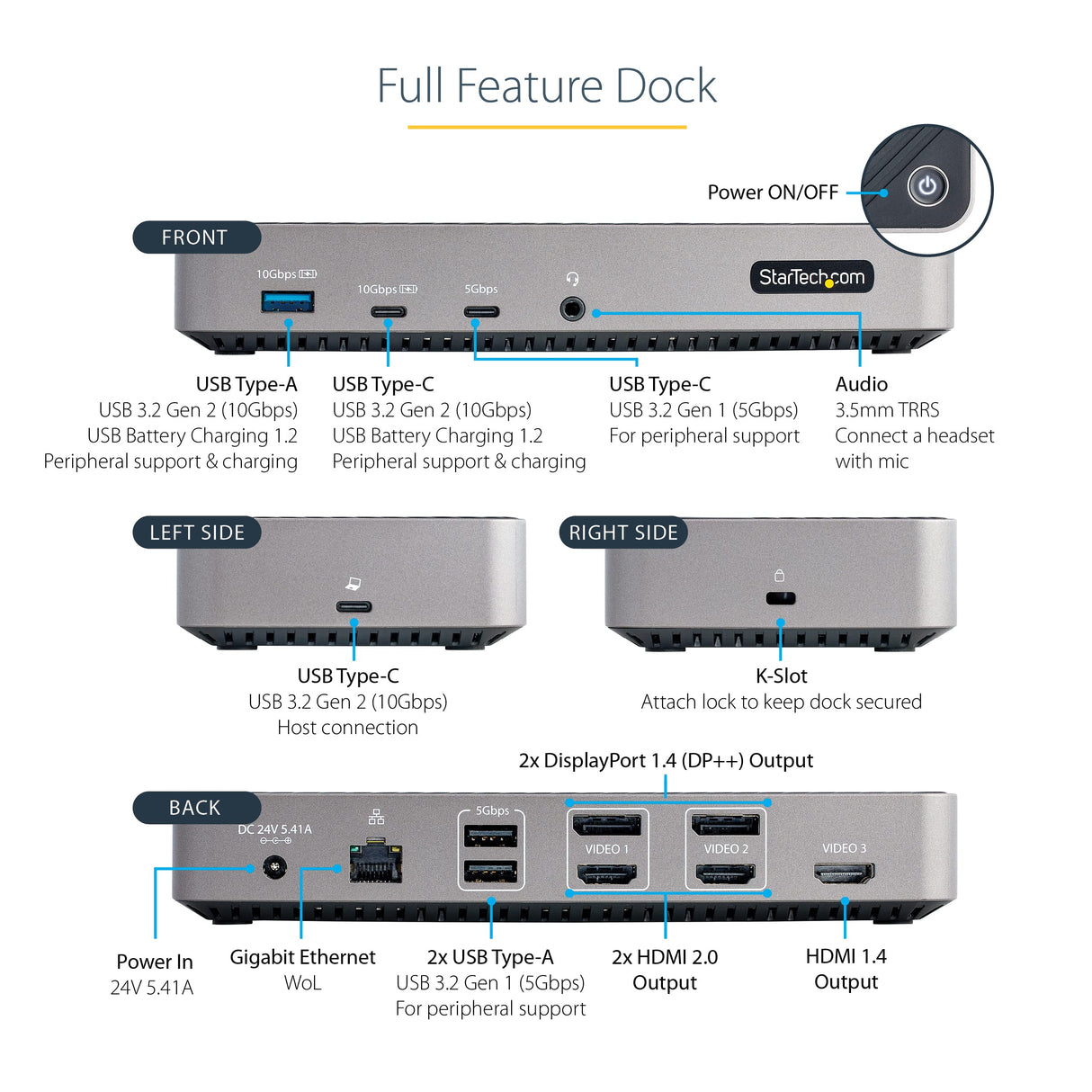 StarTech.com Docking Station USB-C para 3 Monitores - Dock USB Tipo C Triple HDMI/DP de 4K - Hub Ladrón 5x USB - GbE - PD 100W - Replicador de Puertos - Compatible con Thunderbolt 3/4 (116U-USBC-DOCK)