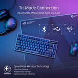 ASUS ROG Azoth